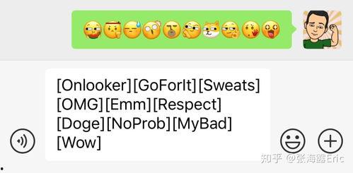 微信表情吃瓜吃瓜是什么意思,揭秘微信表情“吃瓜吃瓜”背后的网络热词内涵